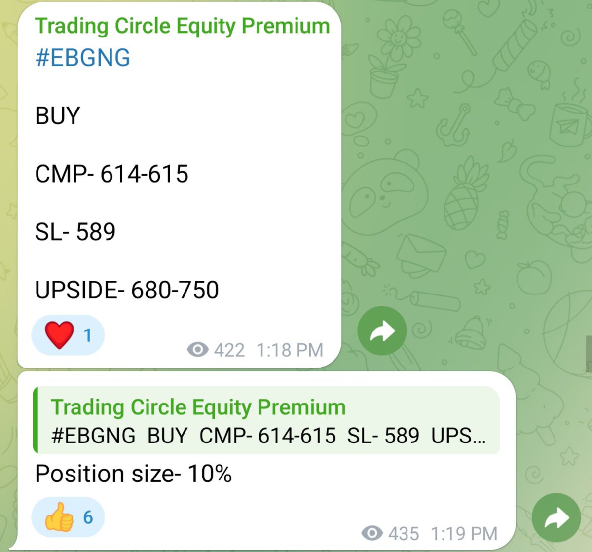 me__kaushik's tweet photo. Premium Group trades

#Mtar- 6% up in 1 day 💚
#Ebgng- 8% up in 1 day 💚
#Apollo- 10% up 🚀
#KPL- 8% up 🚀
#Gland- 5% up 🚀
#Datapatterns- 7.5% up 🚀

Telegram: https://t.co/1f2KOY1N52

All trades going good https://t.co/NiQ5SM0cDl