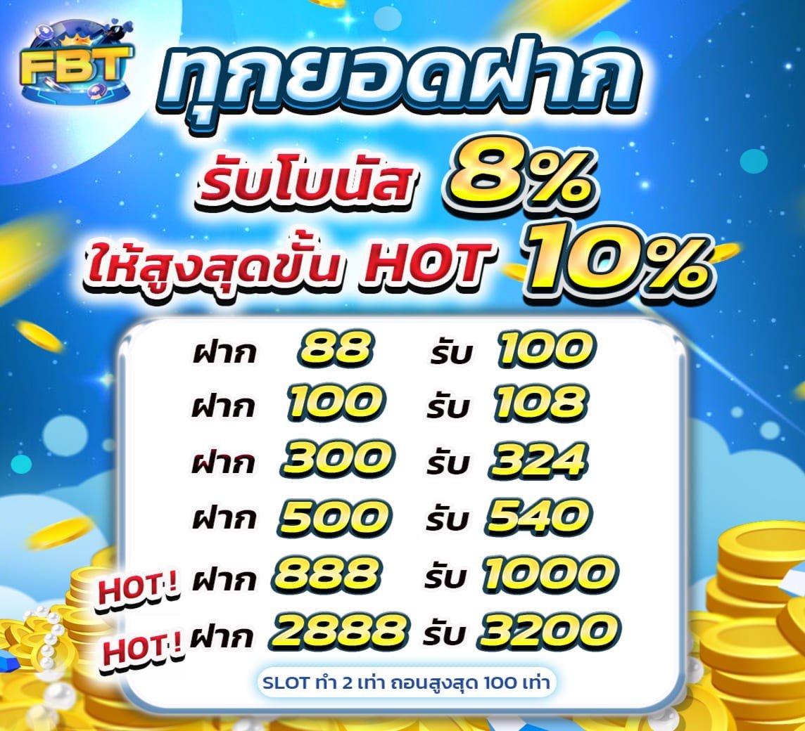 XFoxpeiue678's tweet photo. #FBTBET ⏭️ โปรโมชั่น : สมาชิกใหม่+50%
ฝากขั้นต่ำ 50 สูงสุด 888
- 100 รับ 150 💥
- ทำเทิร์น*2เท่า (สล็อต)🎰
- ถอนได้สูงสุด 10 เท่า✨

📝สมัคร : https://t.co/zv23nZuZYg

#โปรทุนน้อย #โปรสล็อตทุนน้อย #โปรสล็อต https://t.co/5tB6P69Rih