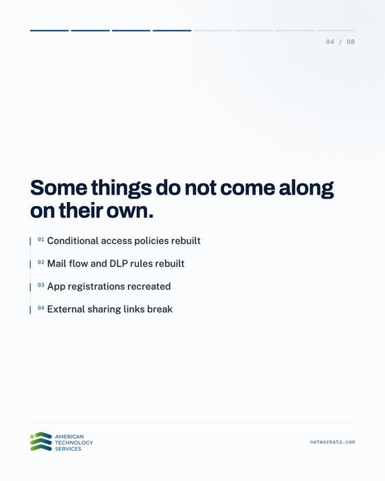 networkATS tweet picture