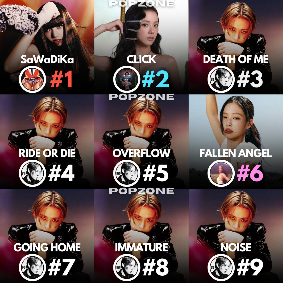 ThePopZoneX's tweet photo. Biggest songs by K-pop Soloists on Worldwide iTunes Song Chart currently: https://t.co/OUzEqIs6Rr