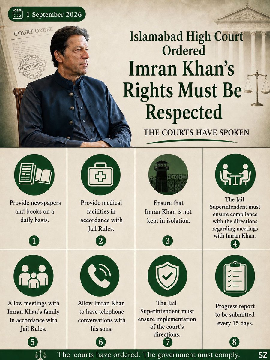 PTIofficial's tweet photo. Last Tuesday the Islamabad High Court ordered the regime to allow family meetings for Imran Khan, telephone conversations with his sons, daily access to newspapers and books, and proper medical facilities.

Despite the clear order of the High Court, the jail administration denied Imran Khan’s sisters their weekly family meeting today. 

Will Justice Soomro allow this brazen #ContemptOfCourt? Or will he initiate contempt proceedings?