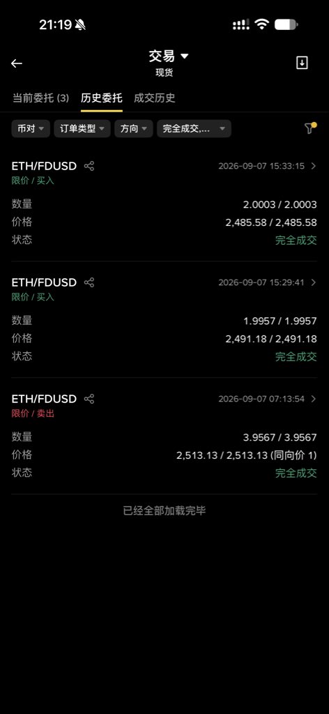 toddwatermelon's tweet photo. 连续波段 365 天之第 8/365 天

最近波得有点多，账都有点算不过来了

昨天是 2513 出，均价2488进，仓位 4 ETH

相当于  实现收益：100U

另一个号 2527 出，2488 均价进，仓位 8.6 ETH

波了 300多U 出来了😅😅😅 https://t.co/DVVgEYwcUf