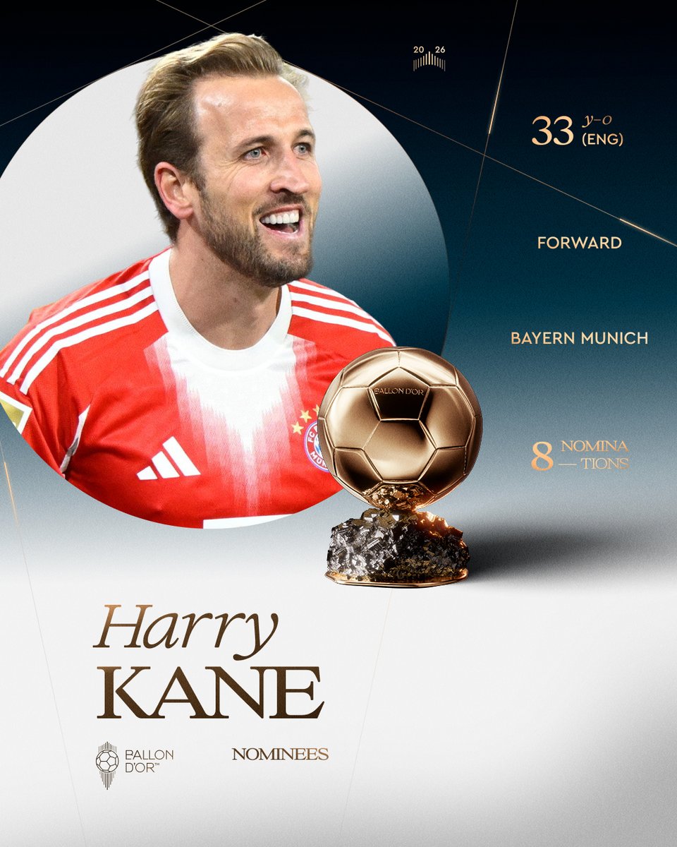 ballondor's tweet photo. Nominated for the 2026 Ballon d’Or ⬇️

@HKane
@FCBayern
@England

#ballondor https://t.co/gBPwTpQCHf