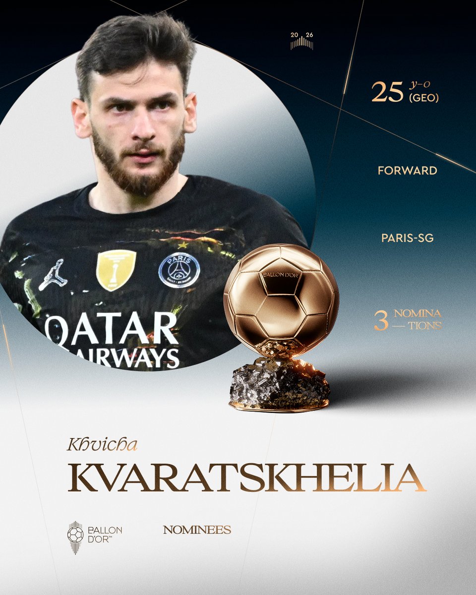 ballondor's tweet photo. Nominated for the 2026 Ballon d’Or ⬇️

Khvicha Kvaratskhelia
@PSG_inside
@GeorgiaGff

#ballondor https://t.co/wTHux06lay