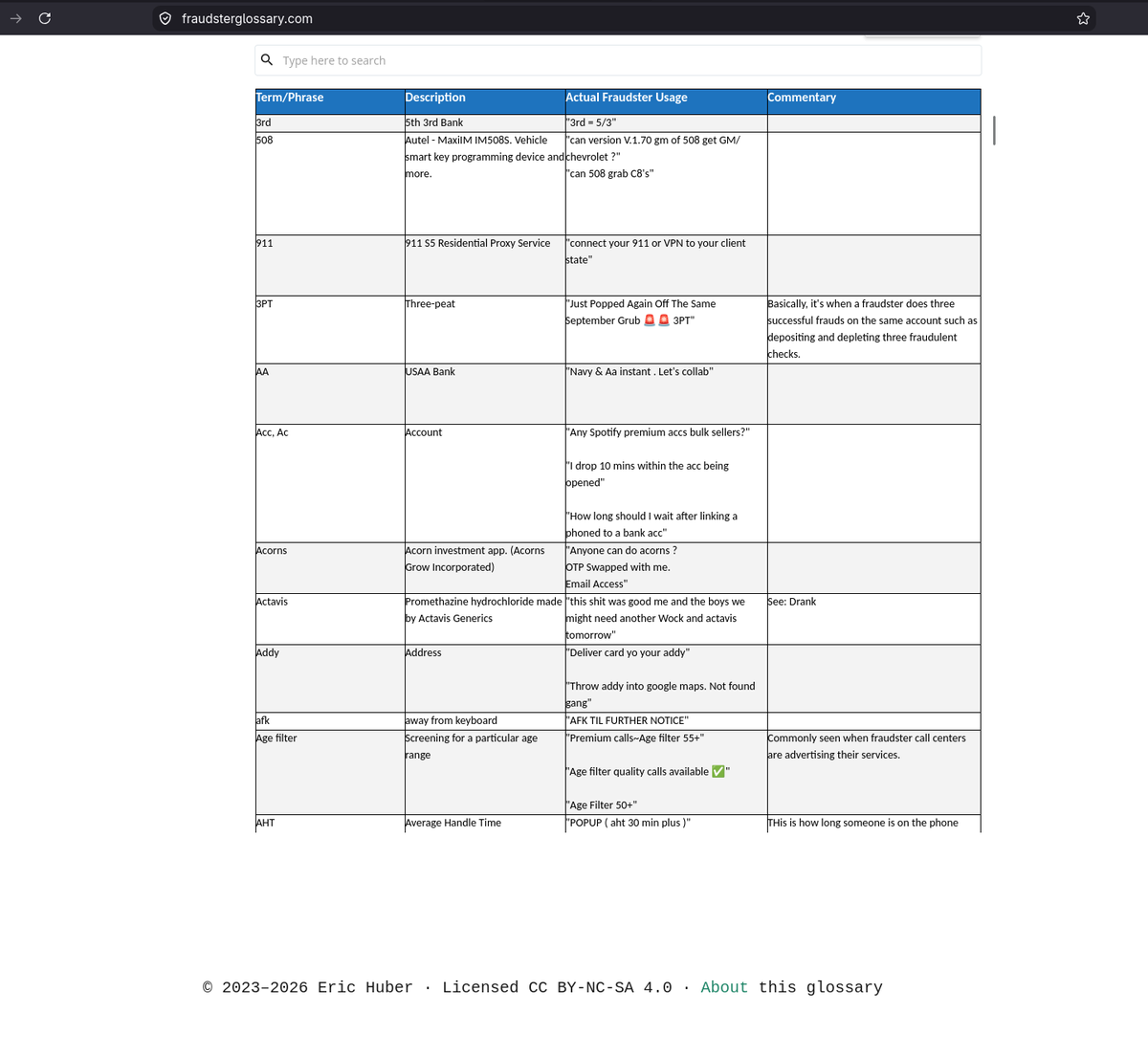 foilmanhacks's tweet photo. Using the new @OSINTindustries module with the Telegram Fraudster Glossary it becomes trivial to track criminal organisations and their TTPs.

https://t.co/h3kUrhMzXf https://t.co/CDZMVLokwK