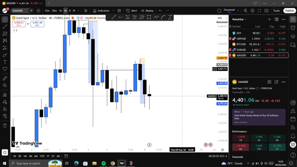 IsihW62751's tweet photo. Beautiful Delivering🐻📉
#forex
@Original_dx1 https://t.co/qBi3zd5CFn