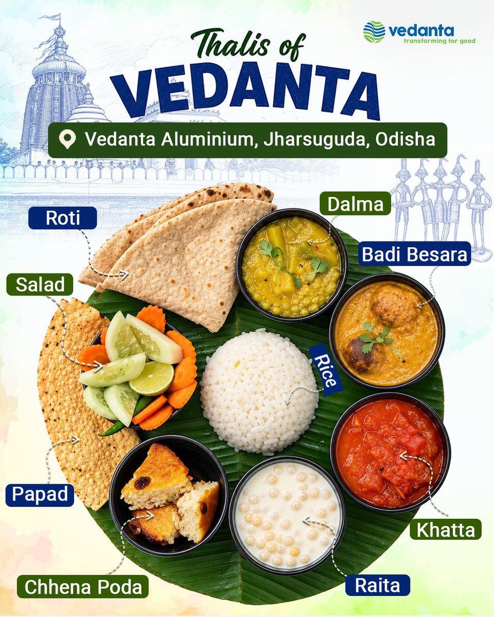 Vedanta_Group's tweet photo. The third stop of #ThalisOfVedanta takes us to @VedantaAluminum | Jharsuguda, where ଆମ ଓଡ଼ିଶାର ସ୍ୱାଦ meets balanced nutrition in a thali made to nourish and fuel the day.
#NutritionMonth #Vedanta #ThalisOfVedanta #Odisha #Wellbeing #TransformingForGood #DeshKiZarooratonKeLiye https://t.co/aq78aPomEW