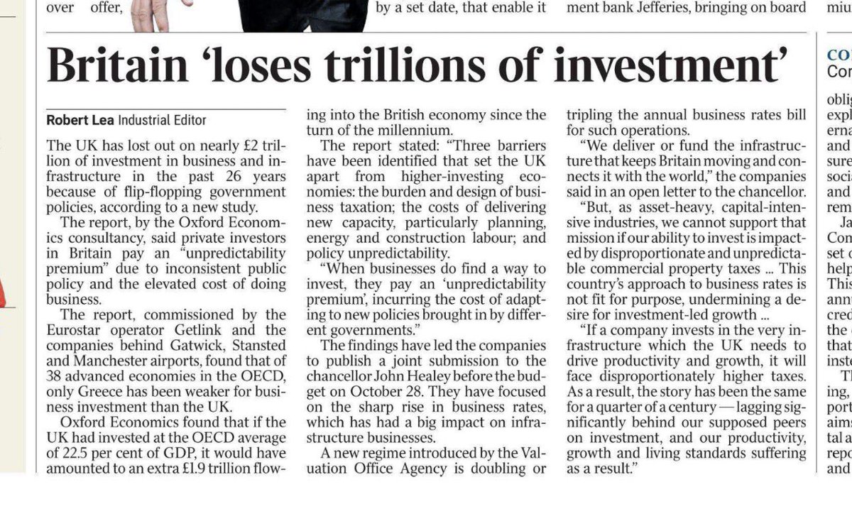 LizWebsterSBF's tweet photo. 🚨 Britain has missed out on nearly £2 TRILLION of investment 👉 mostly thanks to Brexit

Oxford Economics estimates that if Britain had invested at the OECD average of 22.5% of GDP, an additional £1.9 trillion would have flowed into our economy since 2000.

Of 38 advanced OECD economies, only Greece performed worse.

The identified barriers are painfully familiar: badly designed business taxation, expensive energy, planning and construction constraints and relentless policy instability.

🔥 Brexit was the greatest recent example of that instability: deliberately erecting barriers between British businesses and their largest market.

Wealth does not strengthen Britain merely by residing here. Productive investment creates infrastructure, energy security, homes, businesses, skilled jobs and higher living standards.

The answer is not another round of austerity, indiscriminate deregulation or allowing mobile billionaires to dictate our tax policy.

Britain needs stable government, sustained productive investment and renewed access to the European Single Market.

If you cut, isolate and impoverish a country, it only becomes poor and irrelevant.