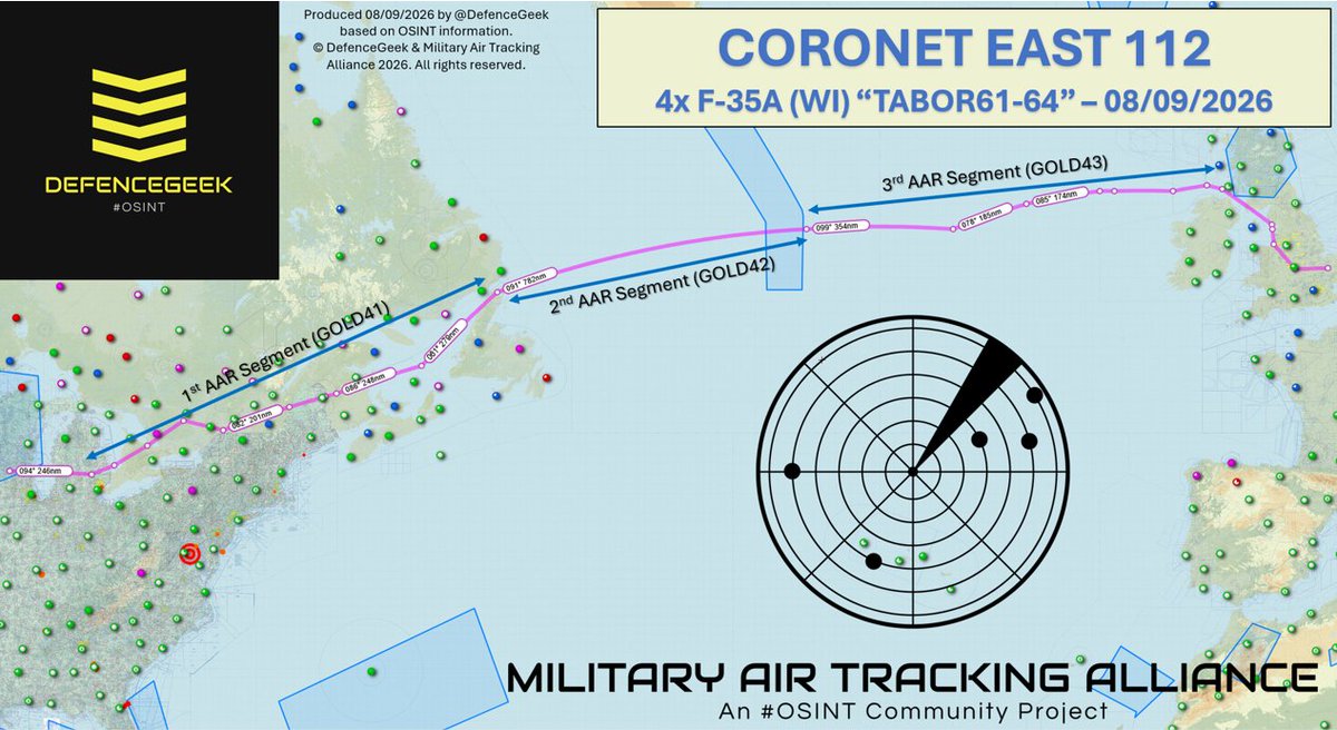DefenceGeek's tweet photo. UPDATE: Coronet East 112 Crossing the Atlantic #IranWar‌ 

As noted in my earlier tweets, 3 tankers are supporting an initial 4 F-35A from 115th FW (WI) crossing to RAF Lakenheath (EGUL) today:

KC-135R "GOLD41" 63-8004 #AE0693 
KC-46A "GOLD42" 18-46056 #AE5FA3 
KC-135R "GOLD43" 62-3521 #AE0485 
F-35A "TABOR61" ? (WI)
F-35A "TABOR62" ? (WI)
F-35A "TABOR63" ? (WI)
F-35A "TABOR64" ? (WI)
F-35A "TABOR65" ? (WI) - Air Spare, RTB to KMSN

It appears that a total of 8 will make the crossing to be swapped in CENTCOM for the 8x 158th FW (VT) F-35As that began their journey home last week.

@MATA_osint @ArmchairAdml @AUX_OSINT
