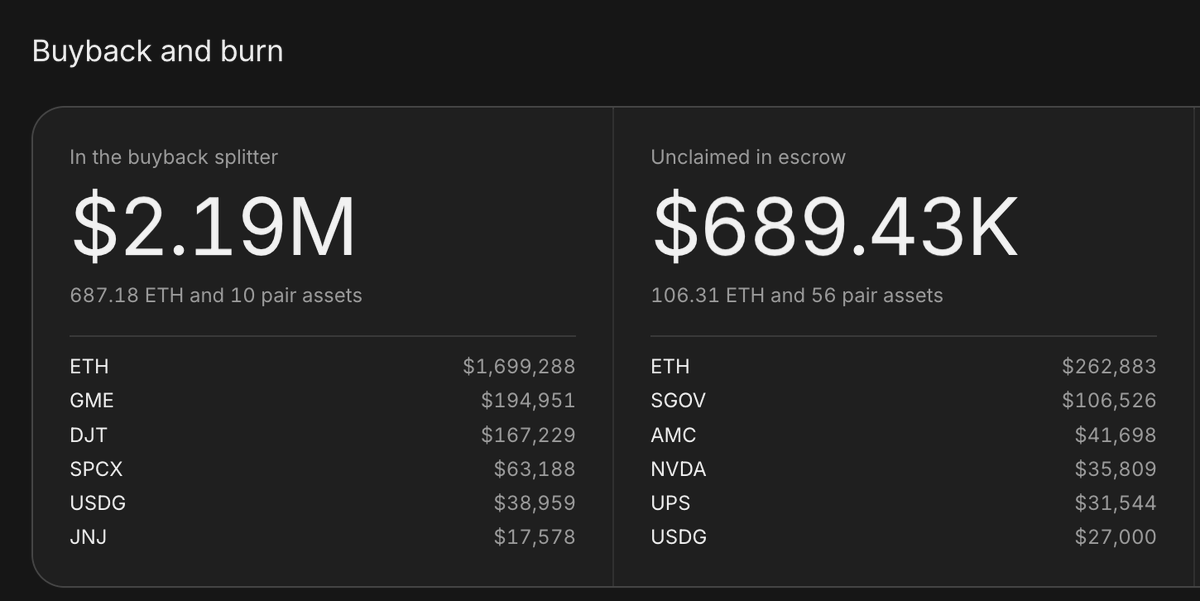 _cryptogle tweet picture
