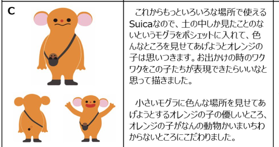 suruse10ver's tweet photo. AとBの一騎打ちじゃないかなと思ったんだけど、Cのキャラクター設定「（土の中しか見たことがない）小さいモグラに色んな場所を見せてあげようとする」があまりにも愛おしくてC推しになりそう https://t.co/5hchk7TZrA