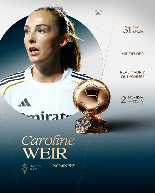 SwinxySports's tweet photo. Esto es MUY fuerte

Caroline Weir está nominada por su año en el Real Madrid y, lógicamente, sale con la camiseta del Madrid aunque se haya ido.

Pero Alexia Putellas y Mapi León, nominadas por su año en el Barça, CON LA CAMISETA DE ESPAÑA.

Madridismo sociológico 🤝 Balón de Oro https://t.co/GYlr92m5hZ