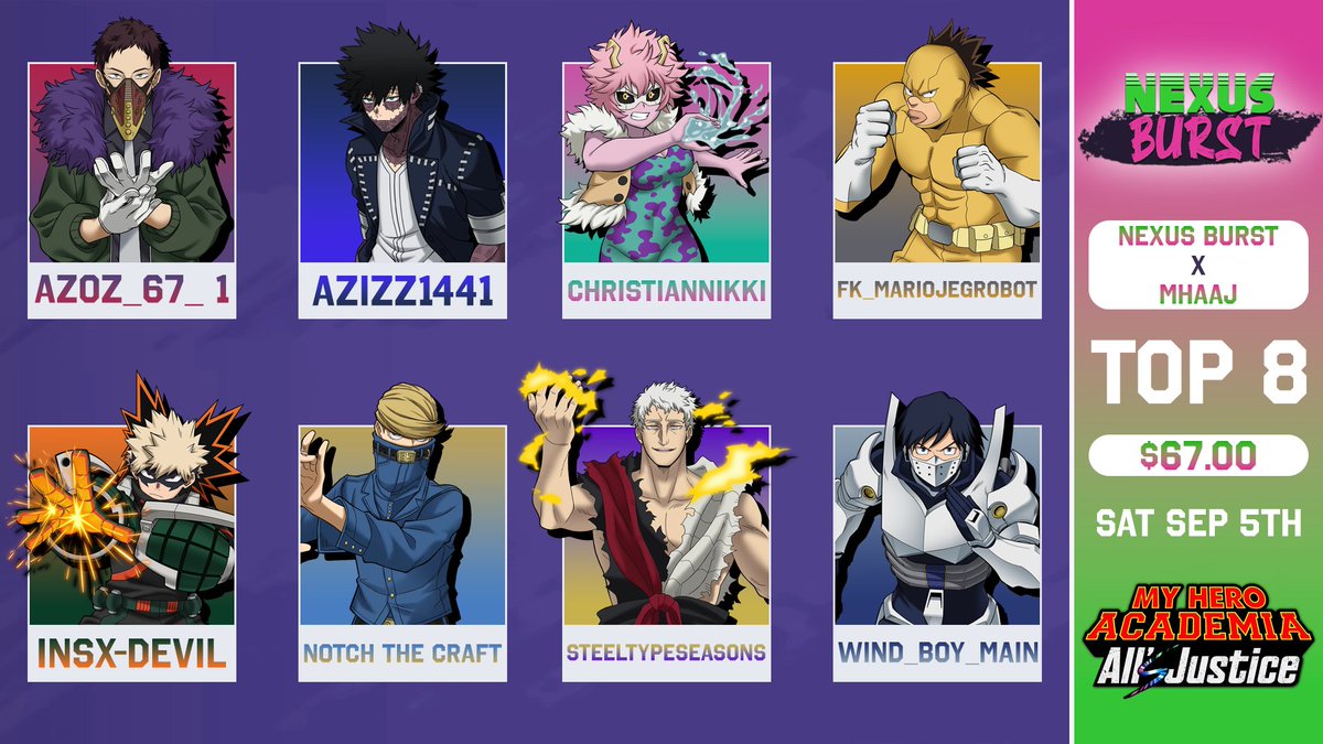 ItsJustMagales's tweet photo. The VOD is up for the MY HERO ACADEMIA: All’s Justice Nexus Burst Tournament!
🩷 https://t.co/EFEvpcH10W 💚
We hope you enjoy it! Spread the word! #MHAAJ #NEXUSBURST https://t.co/tDlxGQBvjP