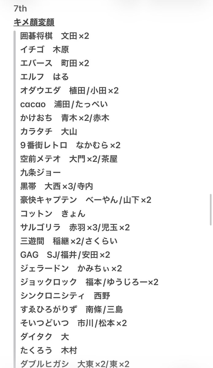 onb_tc's tweet photo. よしもとコレカ　5th.6th.7th,グッズ交換
【譲】　画像参照
【求】　送料
#よしもとコレカ
7th https://t.co/c751Iprji2