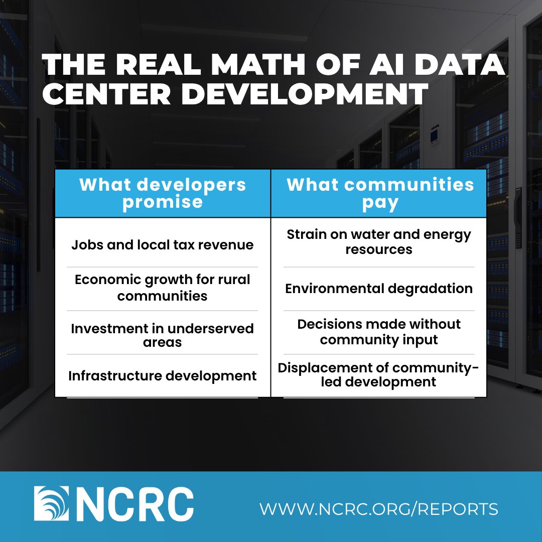 NCRC tweet picture