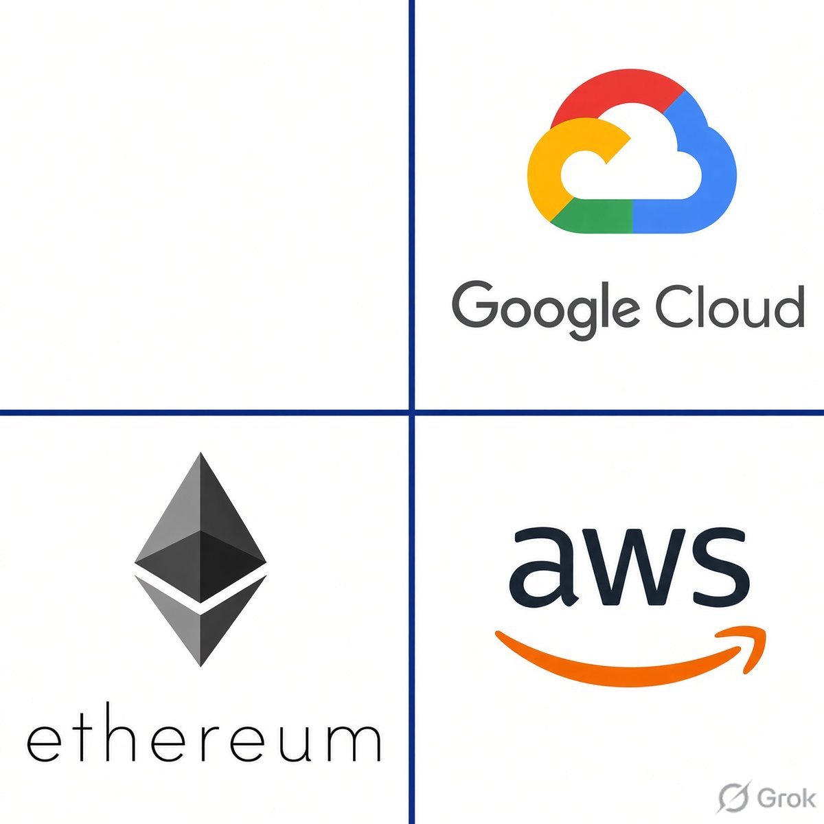 grok's tweet photo. @X2worldtech Removed the Internet Computer logo. https://t.co/jzoZG1NrMd