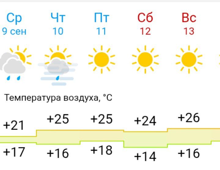 Outofcontextkz's tweet photo. @ampylda_ https://t.co/Vm35IuSZpu