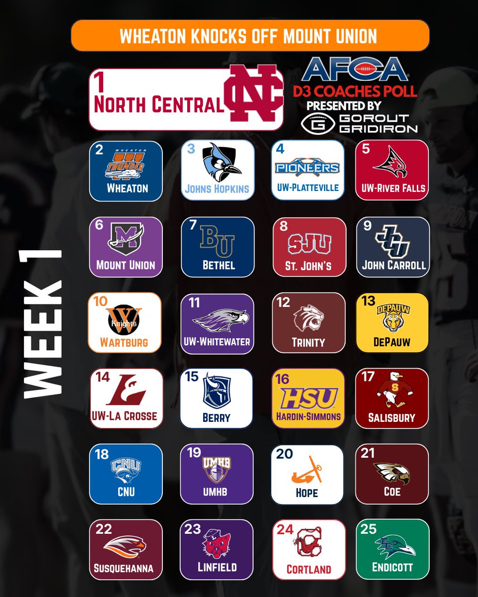 WeAreAFCA tweet picture