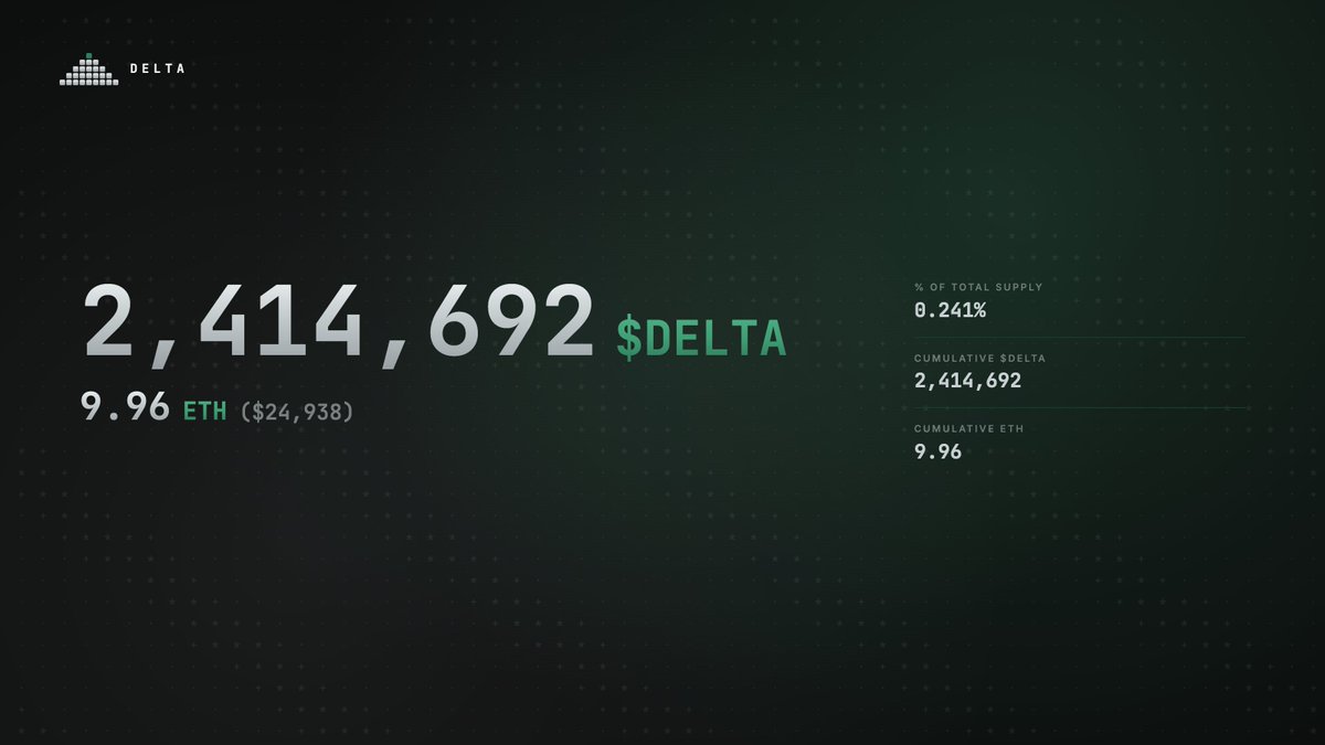 Source media 1 from @deltaliquidity