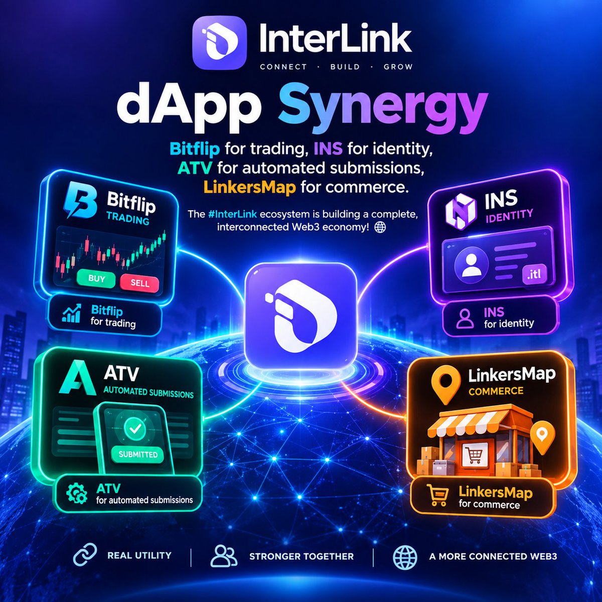 richardbit22937's tweet photo. Create a post with the logo and the prompt below
(dApp Synergy)
Bitflip for trading, INS for identity, ATV for automated submissions, LinkersMap for commerce. The #InterLink ecosystem is building a complete, interconnected Web3 economy! 🌐
#ITL #ITLG #interlink https://t.co/UKBWspygb0