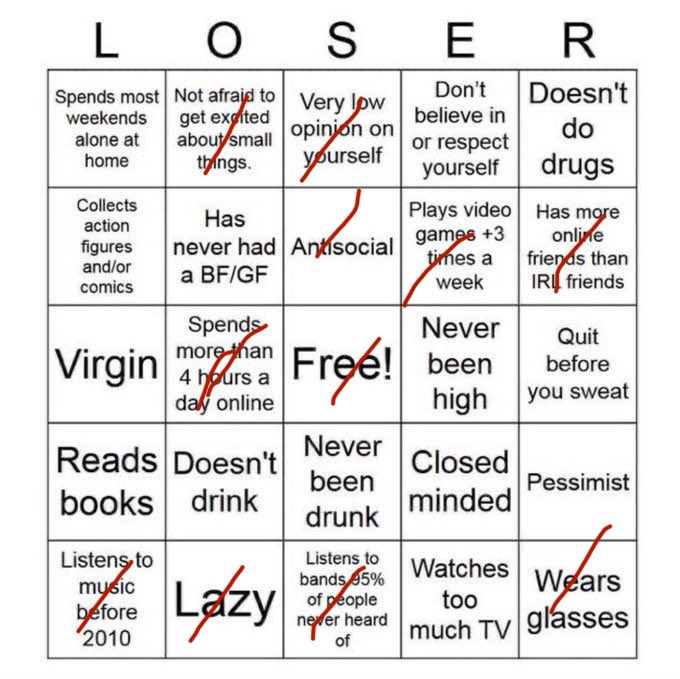Axvll__'s tweet photo. Does this mean I’m not a loser chud? I’m not a chopped nerd? 🥹🥹❤️‍🩹 https://t.co/wajKXMPtng