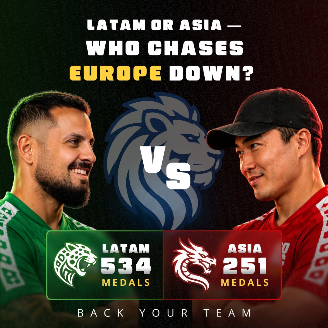 CoinPoker_OFF's tweet photo. Europe has taken control of the GOPC medal race!

1,079 medals lead the way, with LATAM and Asia looking to close the gap.

@PapoMcArg @SteveYea, it's time to rally your teams!