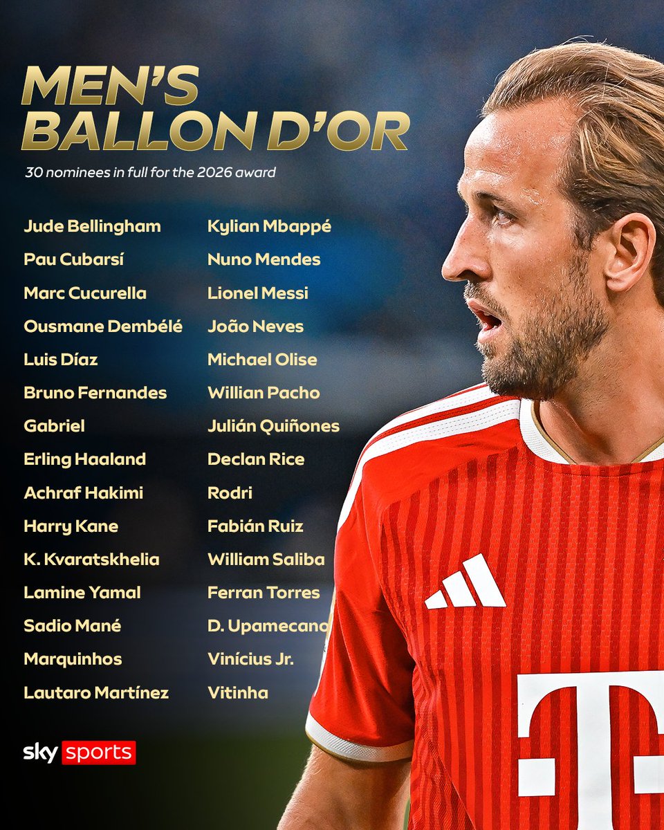 SkySports's tweet photo. The nominees for this year's Men's Ballon d'Or award 📋 https://t.co/tNJojJnR6E