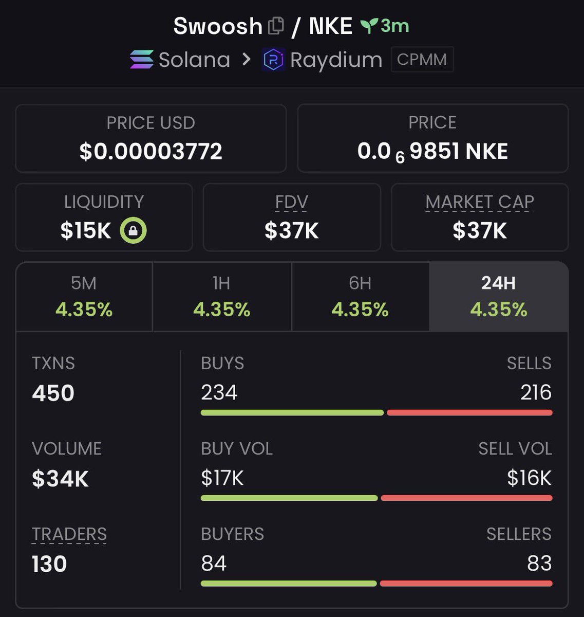 solcryptocal's tweet photo. ca

tPRLFkENtzSEcMKy7WM5jxAXW5ipXoPTtf1i5Y9STNK https://t.co/q0EjnTLa8v