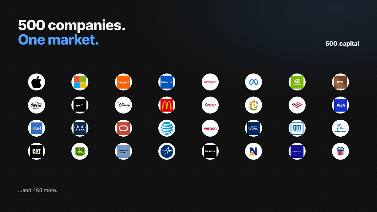 500dotcapital's tweet photo. What assets would you like to see added next?

remember, you can request anything directly through the submission page, and we’ll review it for pairing.

https://t.co/mrTk3NGDHm https://t.co/JQmzhOow3k