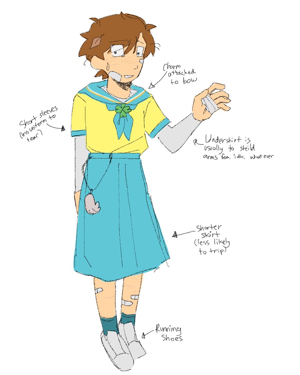 M3tr0n0m3_'s tweet photo. Ok. Wait . Redesigned Unlucky’s #mortymiddleschool uniform with a lot more conscious thought into it https://t.co/W5cOMGSB3b