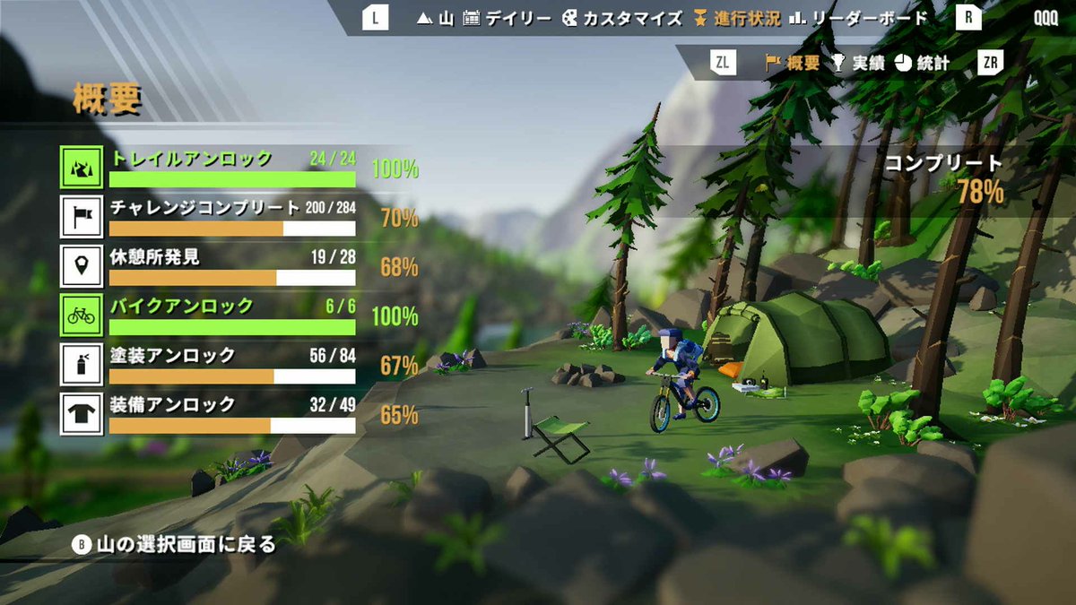 QQQeeeeeeeeee's tweet photo. 【Lonely Mountains: Downhill】2026白露
  #インディーゲーム  #NintendoSwitch https://t.co/MEFvjdkn3G