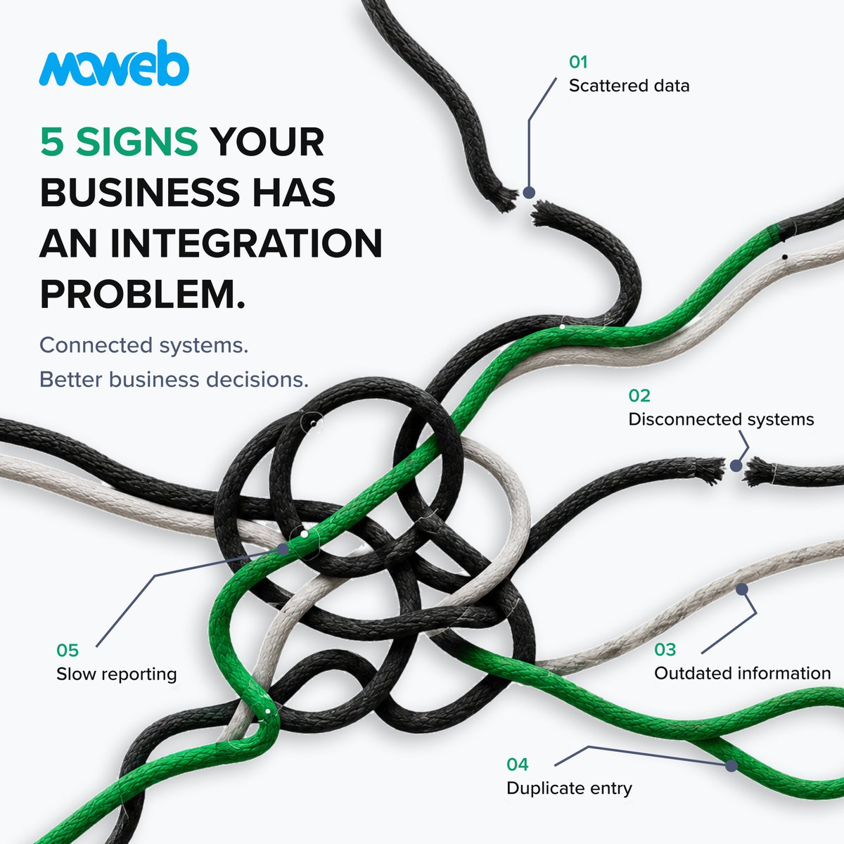 mowebtech tweet picture