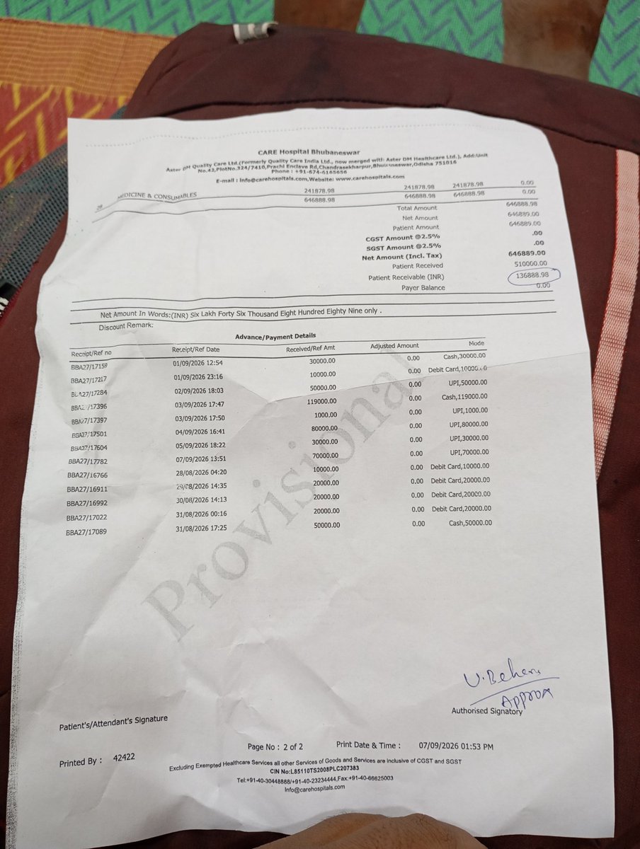 k38611722's tweet photo. 🙏 Please Help My Father With His Treatment

My father, Ramesh Chandra Nayak, is undergoing treatment for Severe kidney disfunction and dialysis is done 3 times in these 7 days.We are facing serious financial difficulties we paid 5 lakh from borrowing still 1lakh pending help🙏 https://t.co/3s1s3rLKB5
