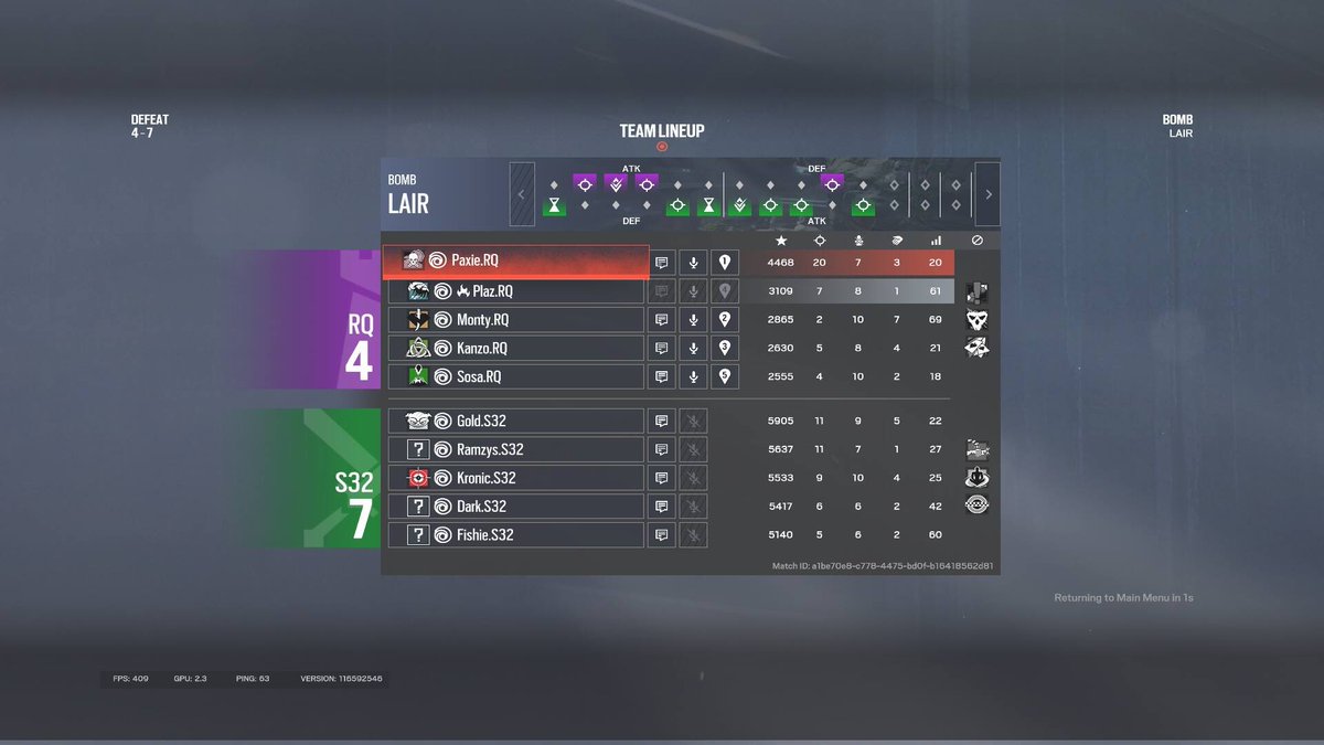 LunarRequiemR6's tweet photo. Sadly we drop from BTH 
6-2 Record couldve done better on both of our losses but we lose and we learn to be better in the next tourney 

#RQ
#R6 https://t.co/66v6WS7rMv