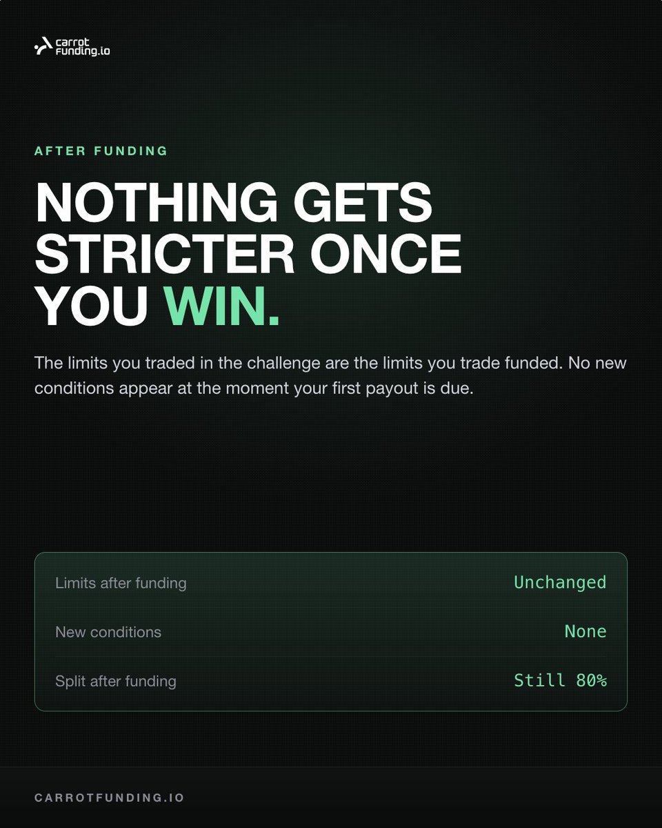 carrotfunding's tweet photo. What changes after you get funded?

Nothing. Same challenge rules apply.🥕 https://t.co/xtJzMda4Ic