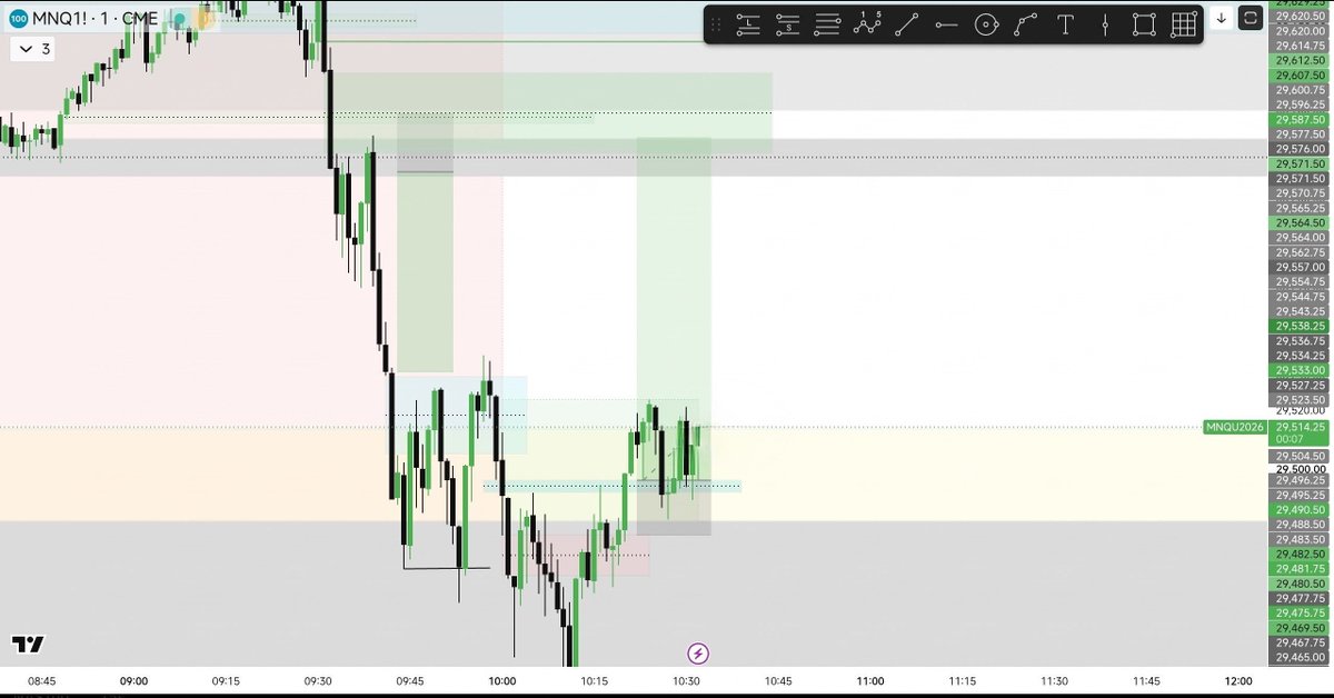T5iru_nq's tweet photo. $NQ Trade execution!

08 September 2026 https://t.co/HYzGnqlhDd