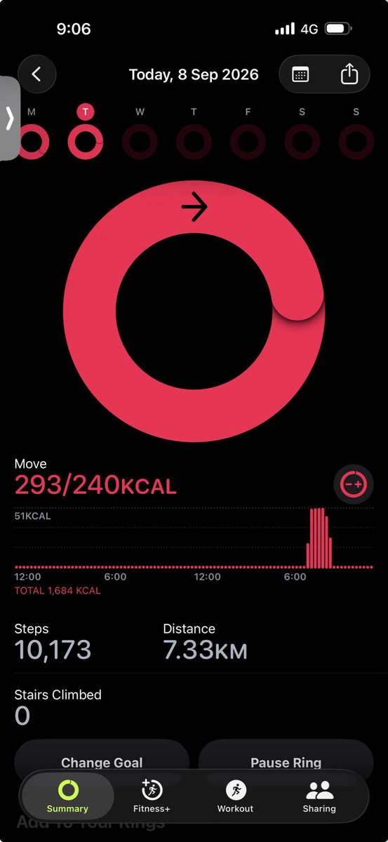 bhanu_jk's tweet photo. Day 21/30 ✅

10,000 steps completed! 🚶‍♂️🔥

3 weeks into the challenge.
Missed a few days, but never quit.

Now entering the final stretch — 9 days to go! 💪

Keep moving. Keep building the habit.

#10000Steps #30DayChallenge https://t.co/dNINx1xzsy