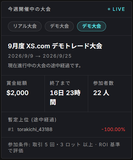 trade_contests's tweet photo. ＼XSのデモトレード大会スタート！／

トレコン.comでは、賞金総額30万円・日本人限定でデモトレード大会をスタートしました🔥

現在エントリー受付中のリアルトレード大会に参加する前に、まずはデモトレード大会でXSの使い勝手を試してみませんか？

エントリーはこちら👇
https://t.co/Zb5rqPKLal https://t.co/uDovxcVD6v