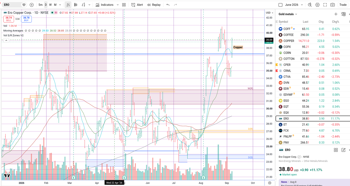 Stage2Patterns tweet picture