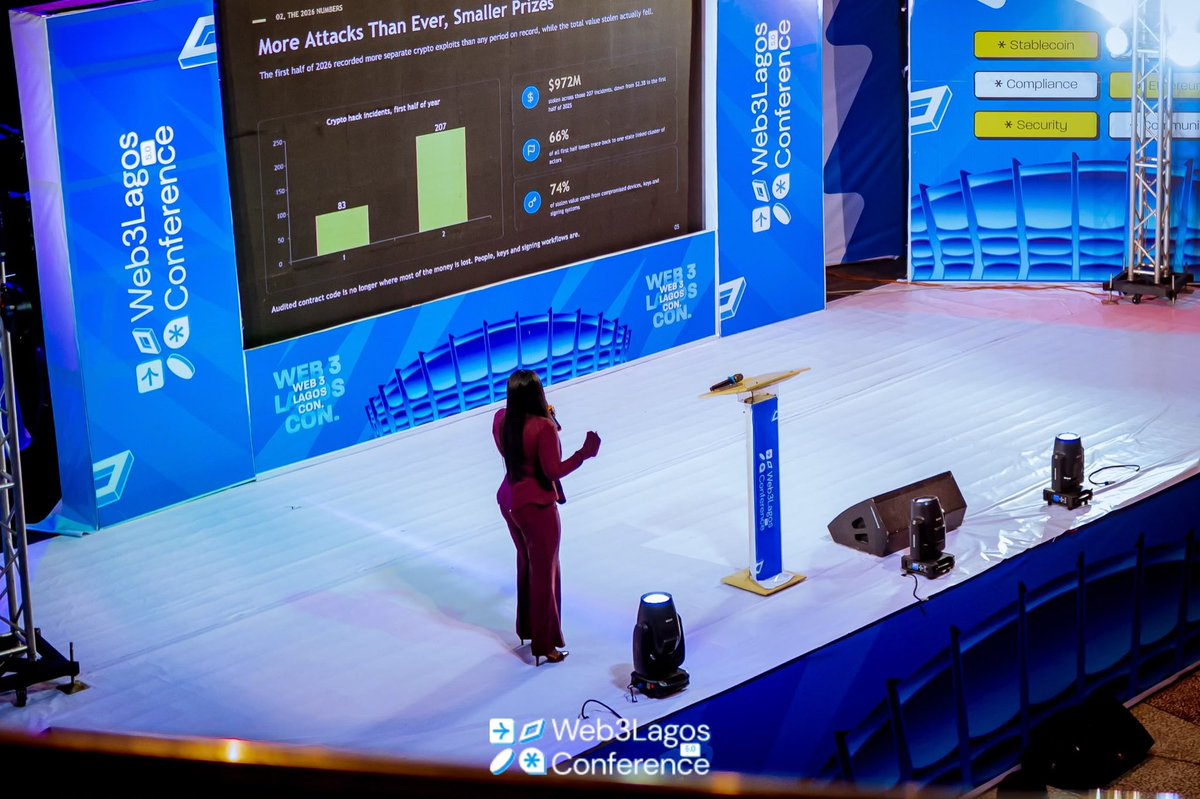 ce3nerd's tweet photo. Lately I’ve been working on AI security &amp; safety, and few weeks ago I spoke @Web3LagosCon on AI, cybersecurity and Web3’s growing risks, AI agents, prompt injection, compromised infra, social engineering, AI controlled wallets, excessive permissions and different case studies. https://t.co/mHzaBbKXWo