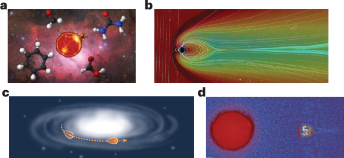 NatureAstronomy's tweet photo. Heliobiology as a gateway to astrobiology https://t.co/cP0kZztiZV ☄️ https://t.co/fljBXQzwc9