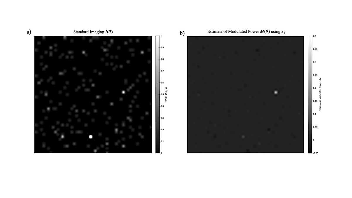 astrobiology's tweet photo. Identifying Casual SETI Transmissions And Ultra-Faint RFI With Cumulant Imaging
https://t.co/F7tLv7Op5g #astrobiology #SETI #Technosignature #astronomy https://t.co/2ttehvfN3i