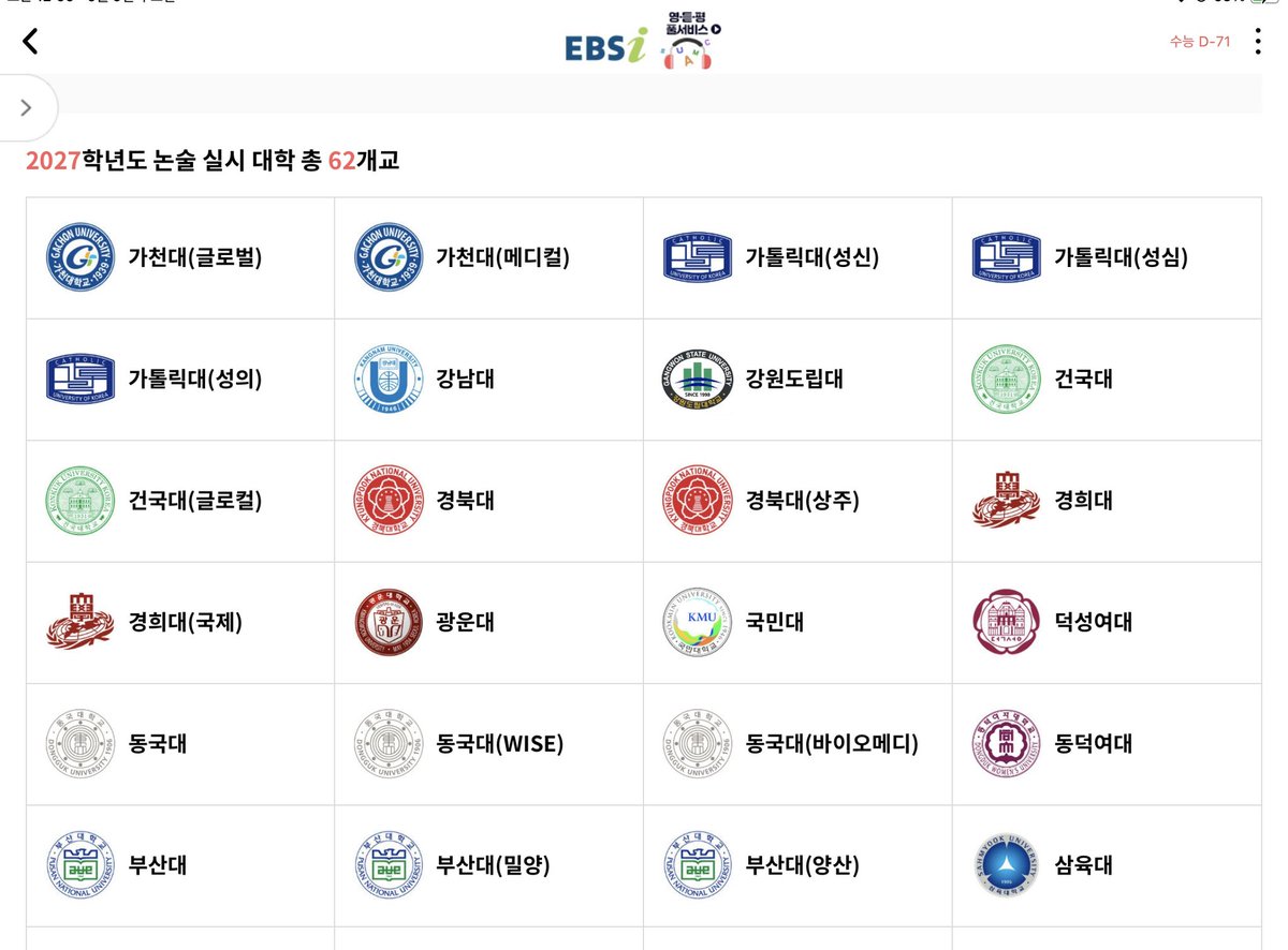 alsoxjw's tweet photo. 논술할 분들‼️
EBSi 입시정보-> 대학별 논술 기출문제 들어가시면 대학별로 논술 가이드 정리해놓은 거 있으니까 참고하세요!! 입학처 드가서 하나하나 안찾아두댐 글고 목요일 밤 10시엔 논술첨삭하기! https://t.co/z7t9AYrDgd
