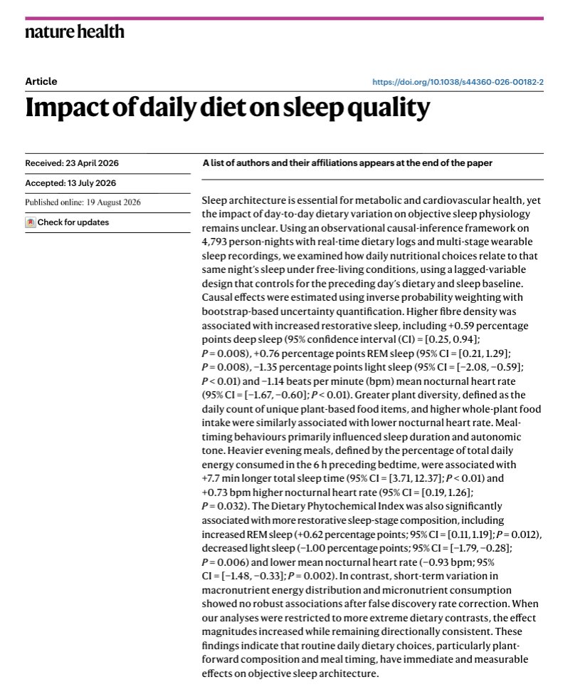 foundmyfitness's tweet photo. Your diet today influences how well you sleep tonight.

Higher-fiber days produced about 3% more deep sleep, 3% more REM sleep, 2% less light sleep, and a 2% lower sleeping heart rate relative to lower-fiber days.

More plant diversity and phytochemical-rich foods showed similar benefits. Yet short-term differences in carbs, fat, protein, individual micronutrients, and most diet-quality scores did not.

That pattern favors a whole-food/food-matrix effect rather than individual macro- or micronutrients acting independently on sleep.