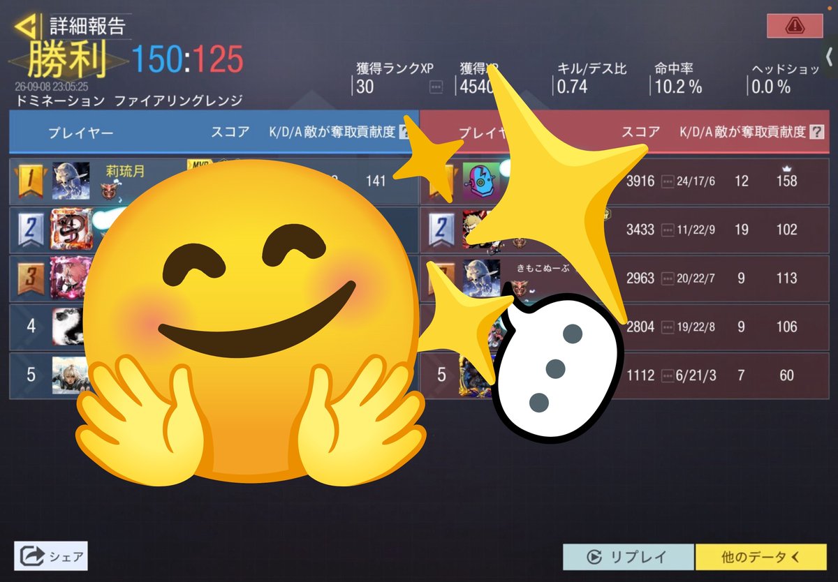 Riruru_rie's tweet photo. 改名チャレンジ2回目
勝ったー！！
名前変わって少し喜んでるきっと！😊 https://t.co/Cbr6ICRoot