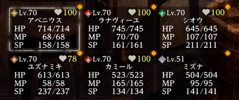 Mizuna_rgmsDA's tweet photo. FF11コラボ周回しつつ、そろそろ行くかーとイスベルク4周目までクリアしてきました！

ストーリーも大異形戦も���しかった！
やっぱダフネ好きだわ。

その後のニーロ縁ではSPギリギリ使いきって討伐。
こっちはFFコラボガラクタで装備強化してから周回かな～

#ウィズダフネ https://t.co/XwTUquzZcX