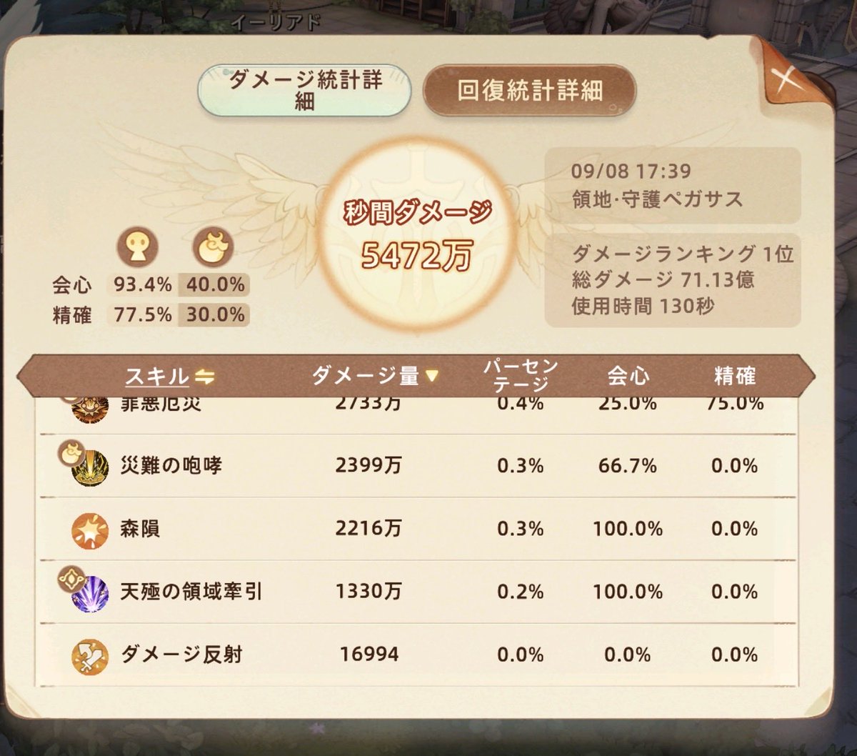 ichinosukee's tweet photo. ツリネバ銃だけ火力おかしーなー( ´_ゝ`) https://t.co/KMBHVGkGLY
