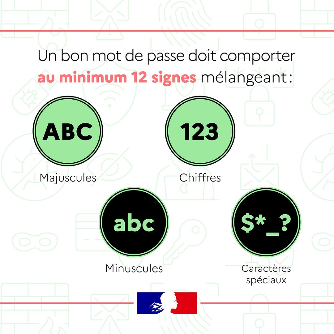 Un bon mot de passe doit comporter au minimum 12 signes mélangeant : majuscules, minuscules, chiffres, caractères spéciaux