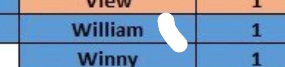 noalyne7's tweet photo. William is so popular and talented, yet it shocks me that he isn’t more in demand. He’s always making sure his group and couple are doing well, running left and right without putting himself first. His solo career is genuinely concerning. He has EVERYTHING to be in demand. https://t.co/aUYdVsvDya