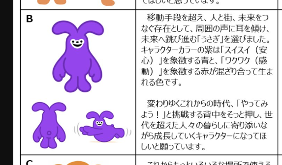 kjz42828's tweet photo. このポストを拝見して、Bがウサギだということを知りました https://t.co/vAYTMwhO1t